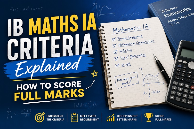 IB Maths IA Criteria Explained — How to Score Full Marks